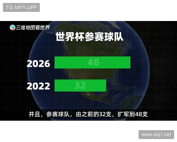2026世界杯如果弃赛会怎么判罚