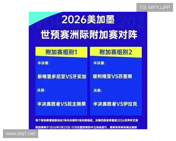2026世界杯球队如何争取更好的淘汰赛位置