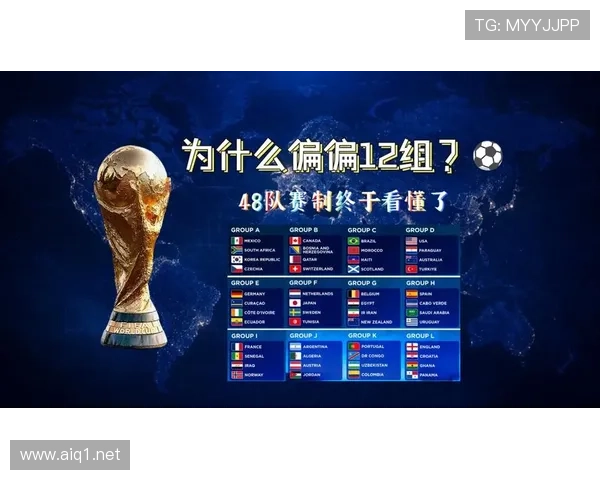 2026世界杯晋级规则怎么算